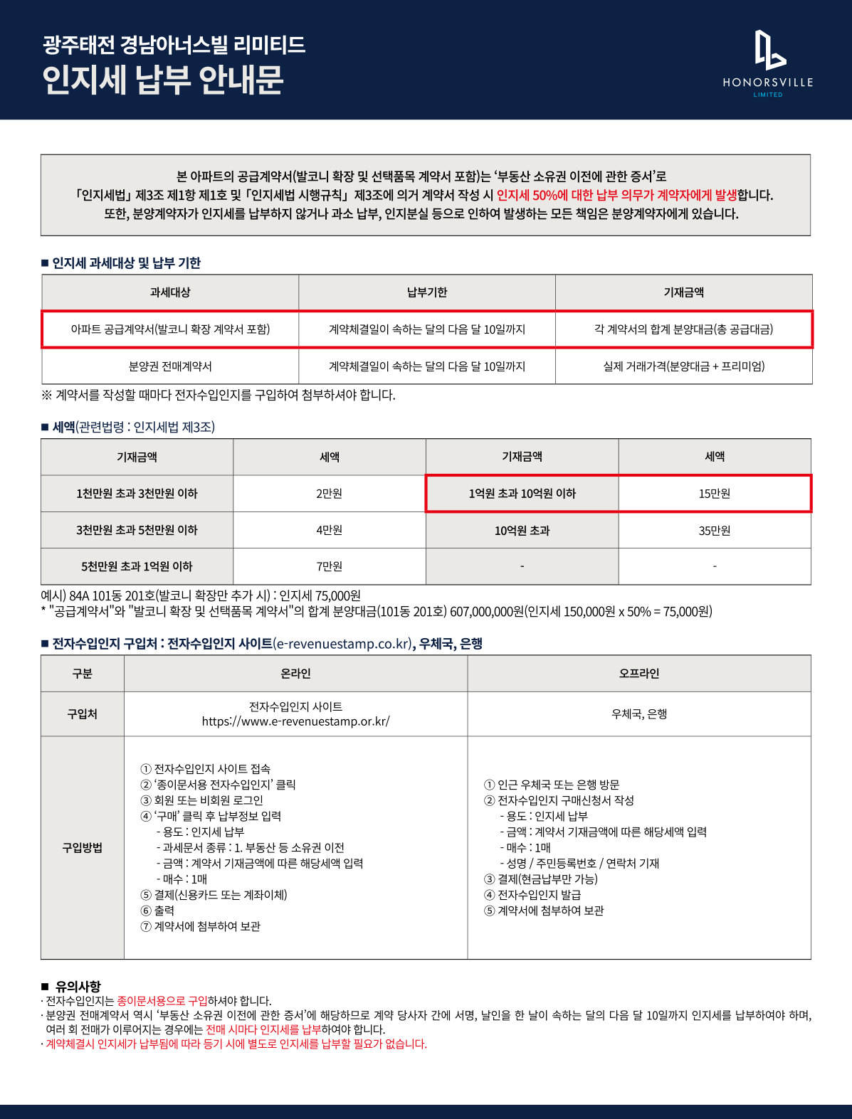 인지세안내문